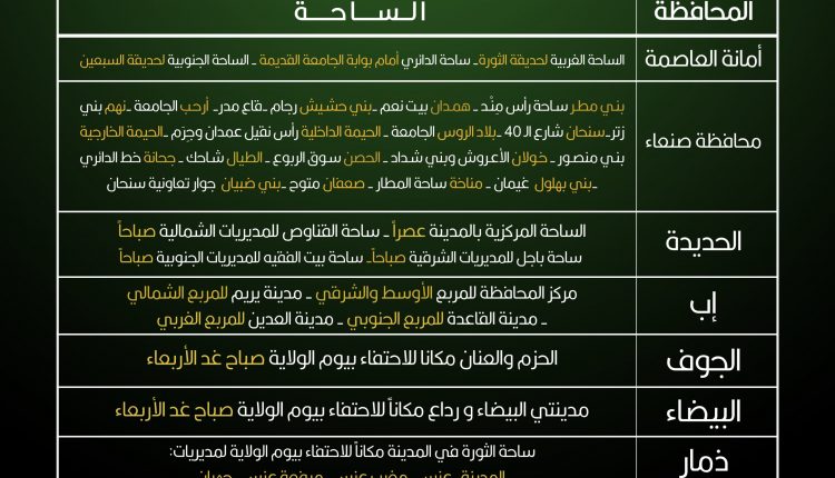 ساحات الفعاليات المخصصة للاحتفال بيوم الغدير