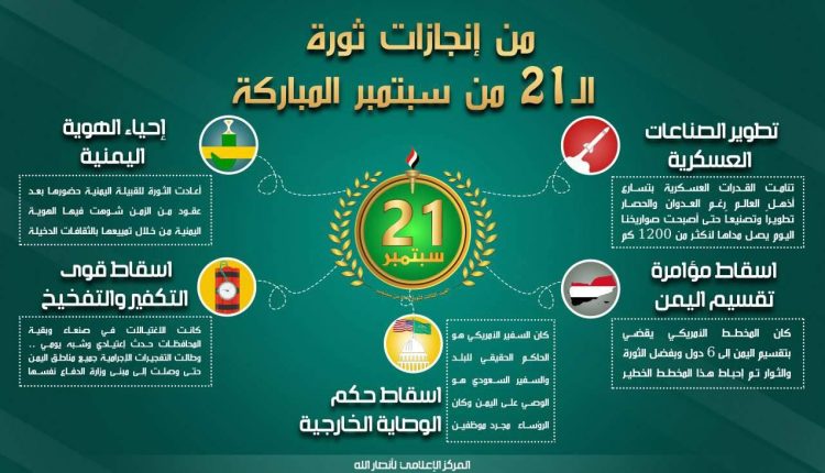 ثورة 21 سبتمبر منجزات انفوجرافيك