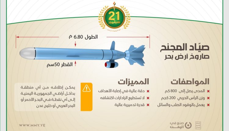 القوات البحرية تكشف عن سلاح جديد (3)