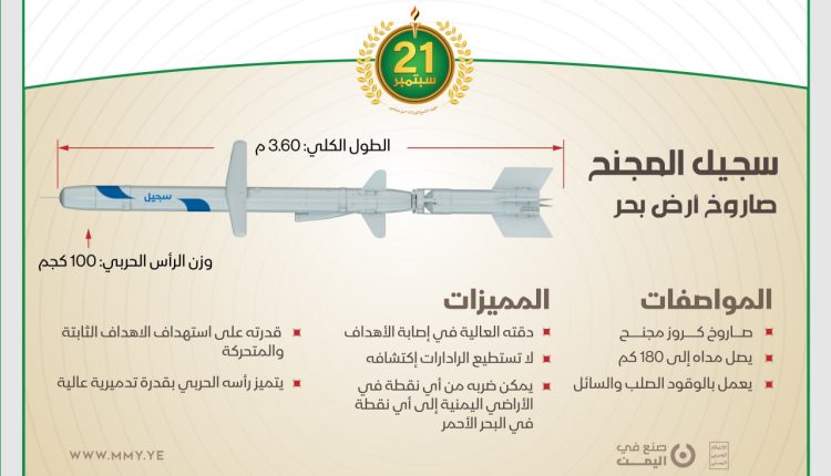 القوات البحرية تكشف عن سلاح جديد (4)